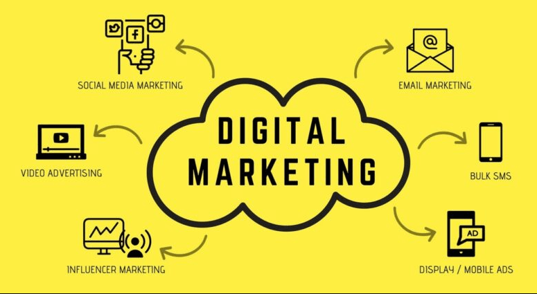 the futre of digital marketing