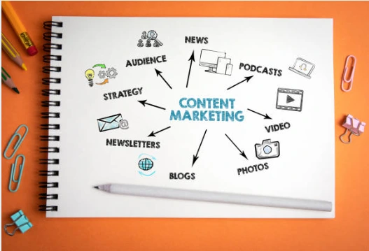 digital marketing case studies